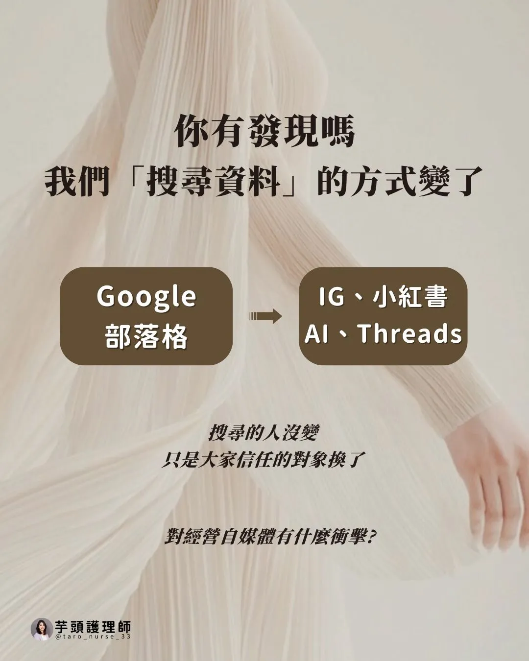 Instagram 貼文封面：我們「搜尋資料」的方式變了