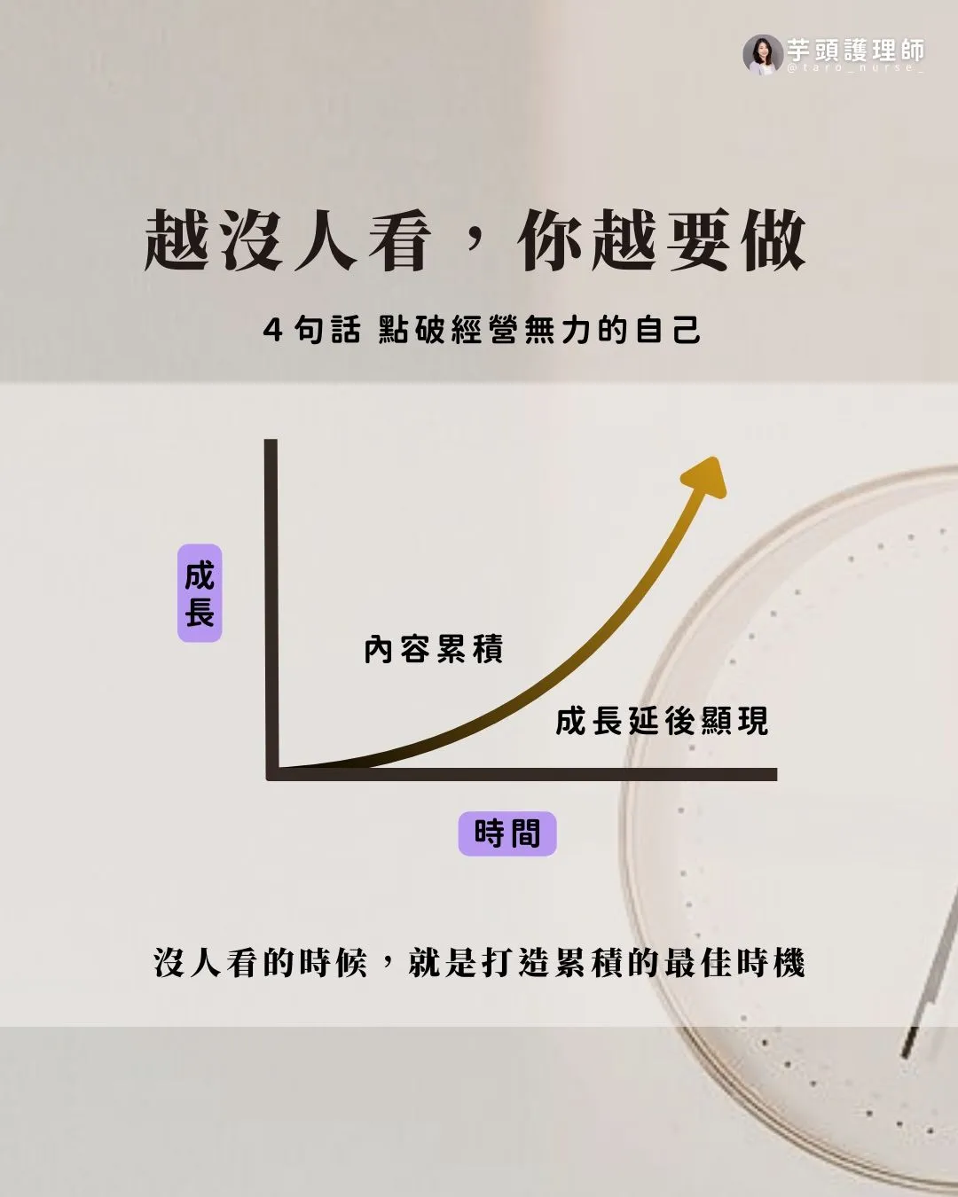 Instagram 貼文封面：越沒人看，你越要做